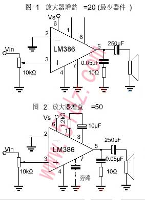 lm386ƵŴ